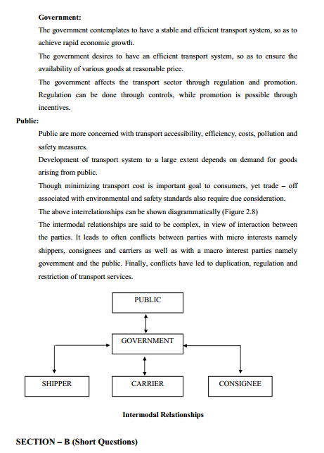  Transportation System & Logistic Management Syllabus 