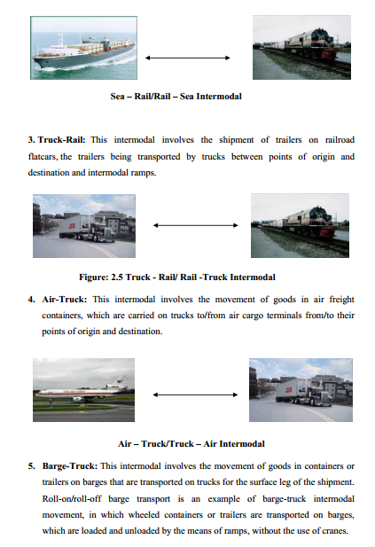  Transportation System & Logistic Management Syllabus 