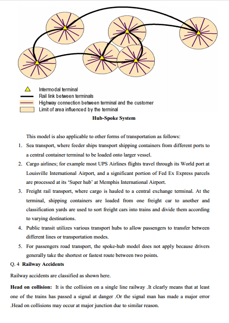  Transportation System & Logistic Management Syllabus 