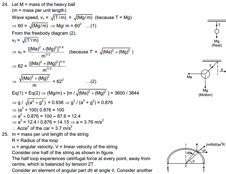 Wave Motion and Waves on String 
