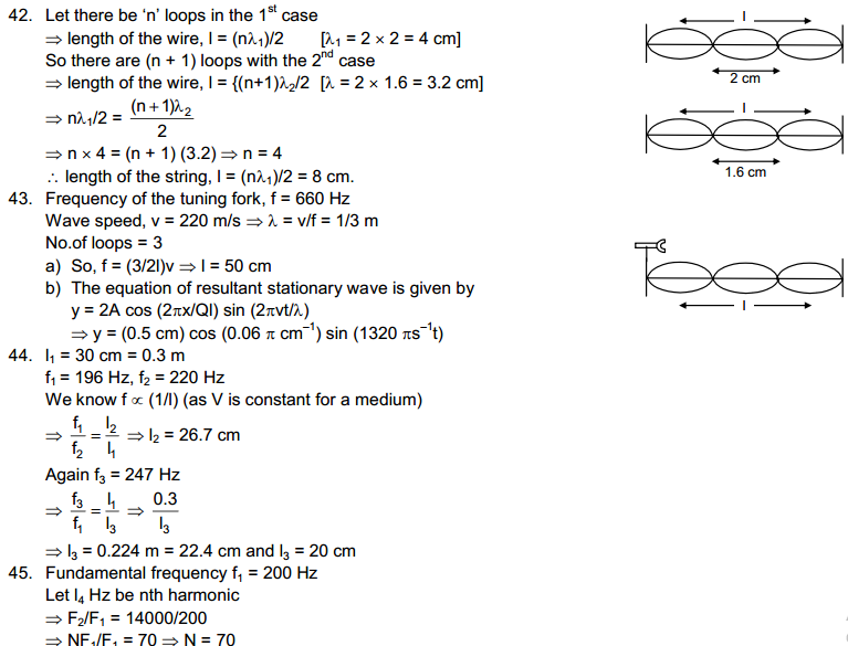 Wave Motion and Waves on String HC Verma Concepts of Physics