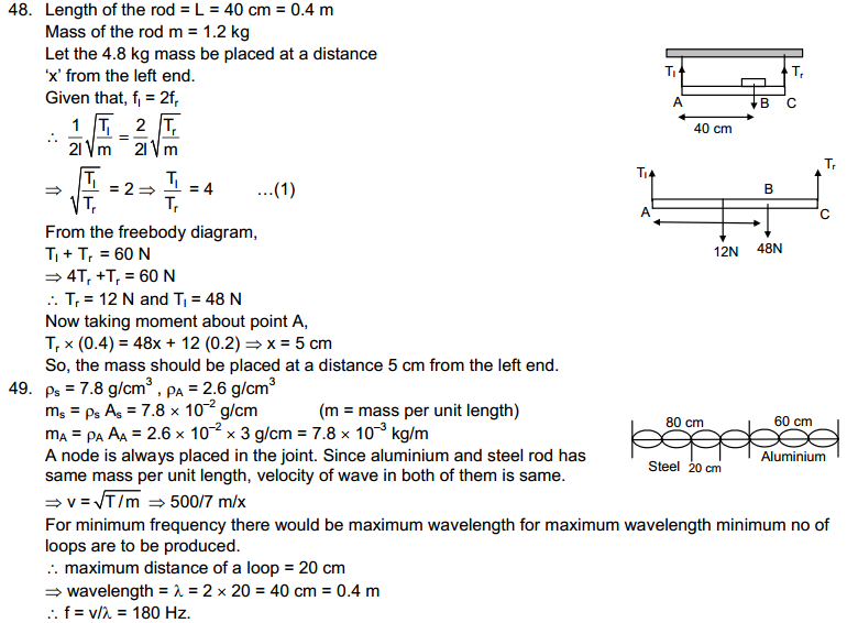 Wave Motion and Waves on String HC Verma Concepts of Physics 