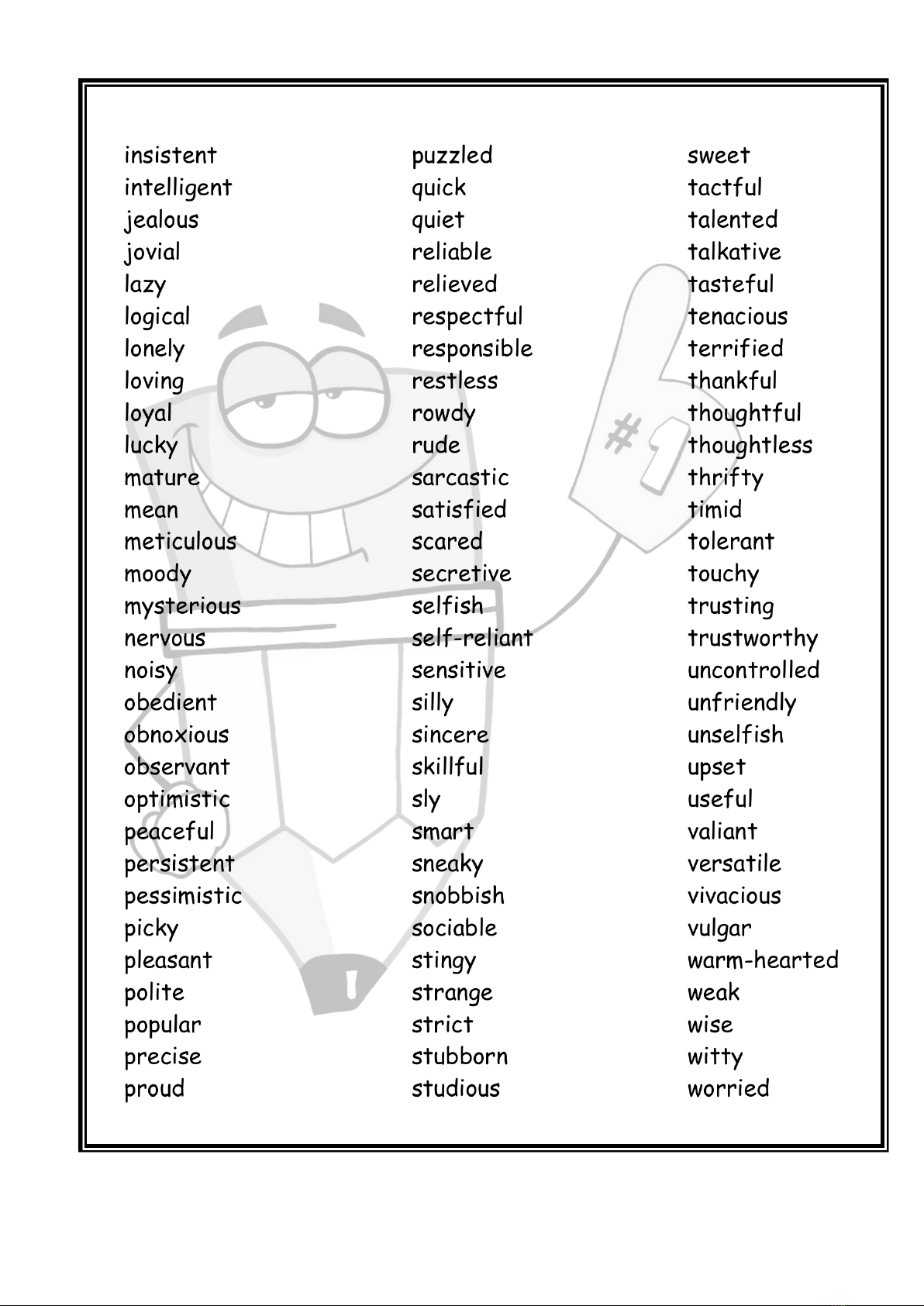 AListofCharacterTraits-1 Download