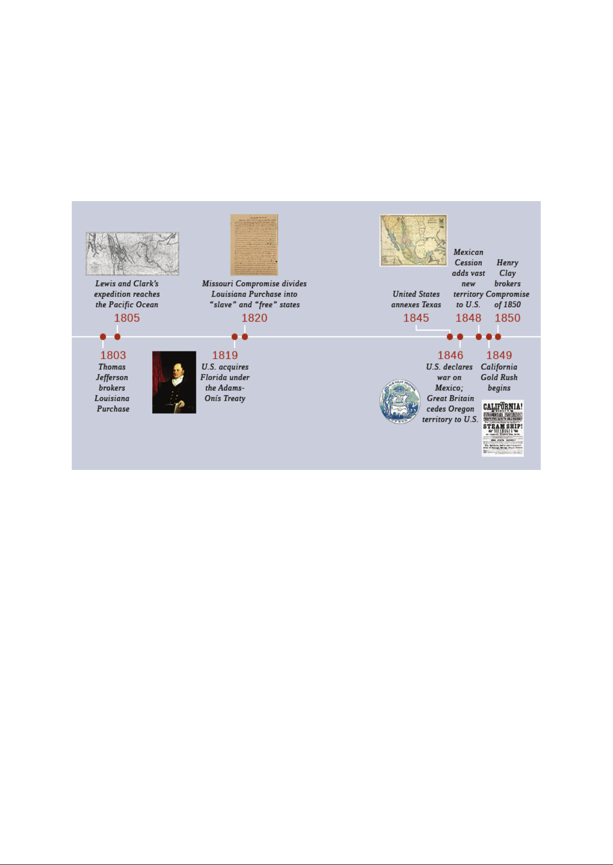 A_Nation_on_the_Move__Westward_Expansion_18001860 Download