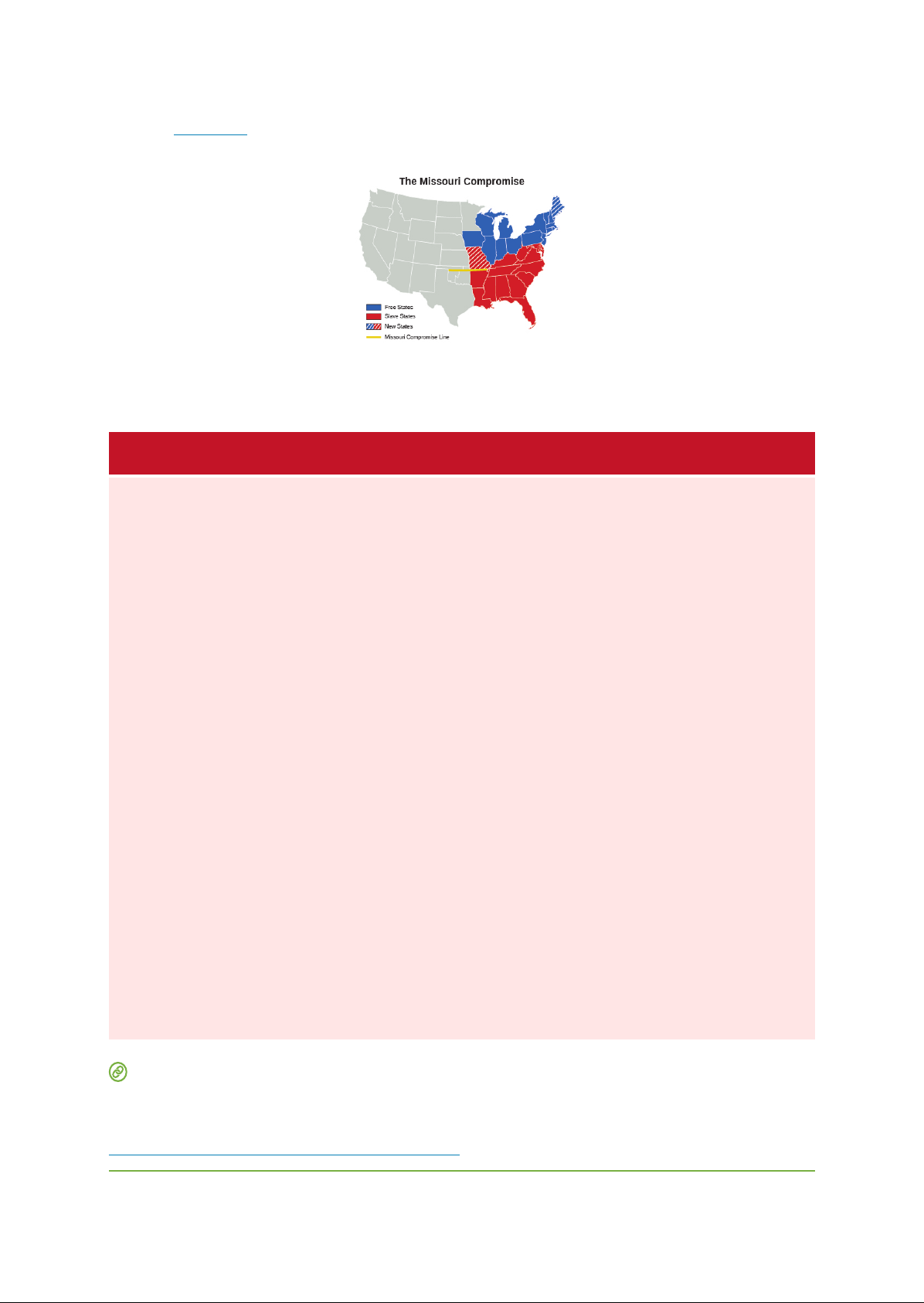 A_Nation_on_the_Move__Westward_Expansion_18001860 Image-6