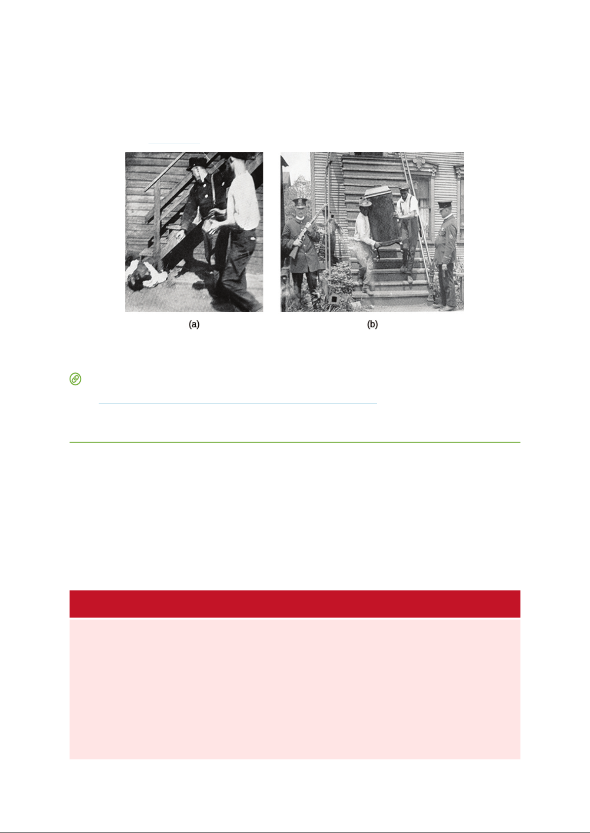 Americans_and_the_Great_War_1914-1919 Image-22