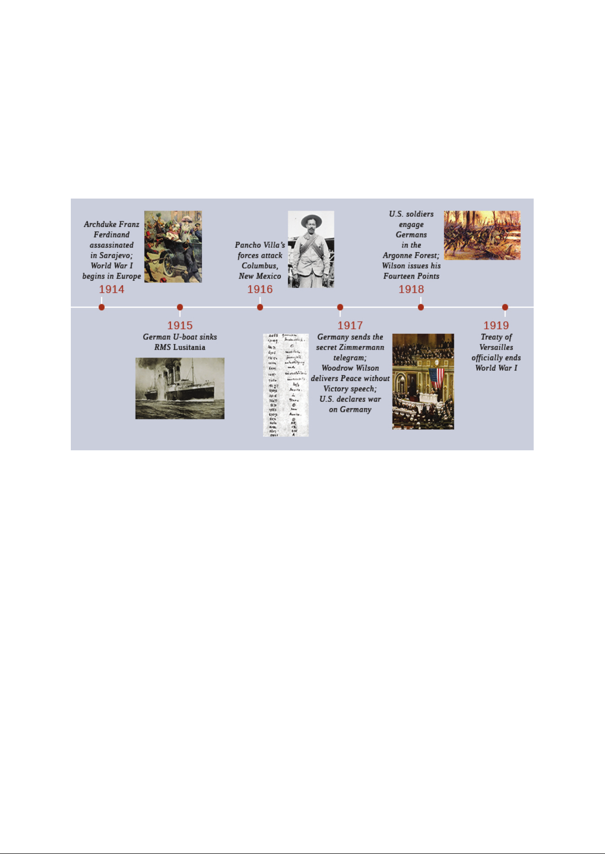 Americans_and_the_Great_War_1914-1919 Download