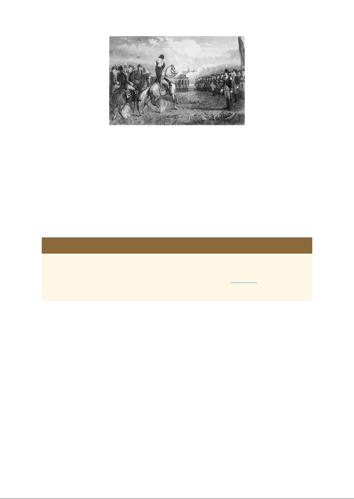 Americas_War_for_Independence_1775-1783 Image-7