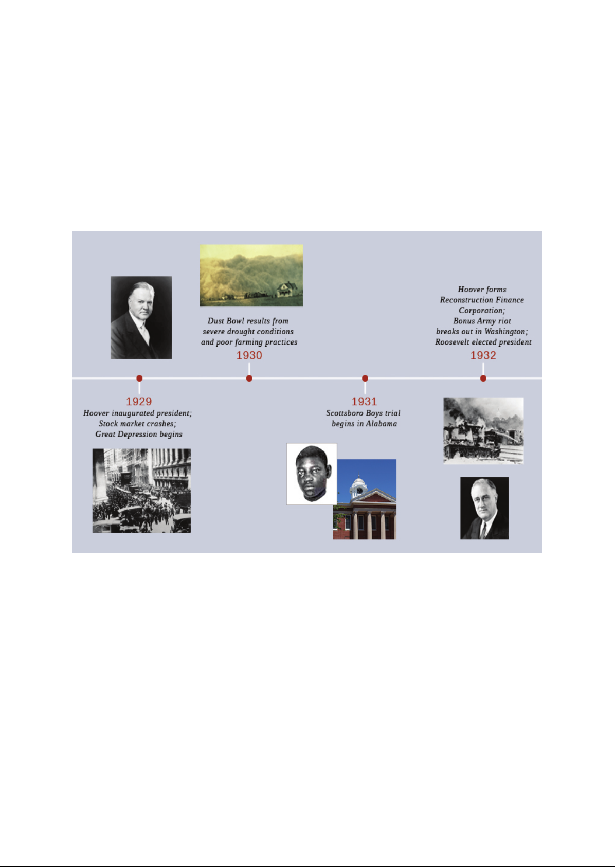 Brother_Can_You_Spare_a_Dime__The_Great_Depression_1929-1932 Download