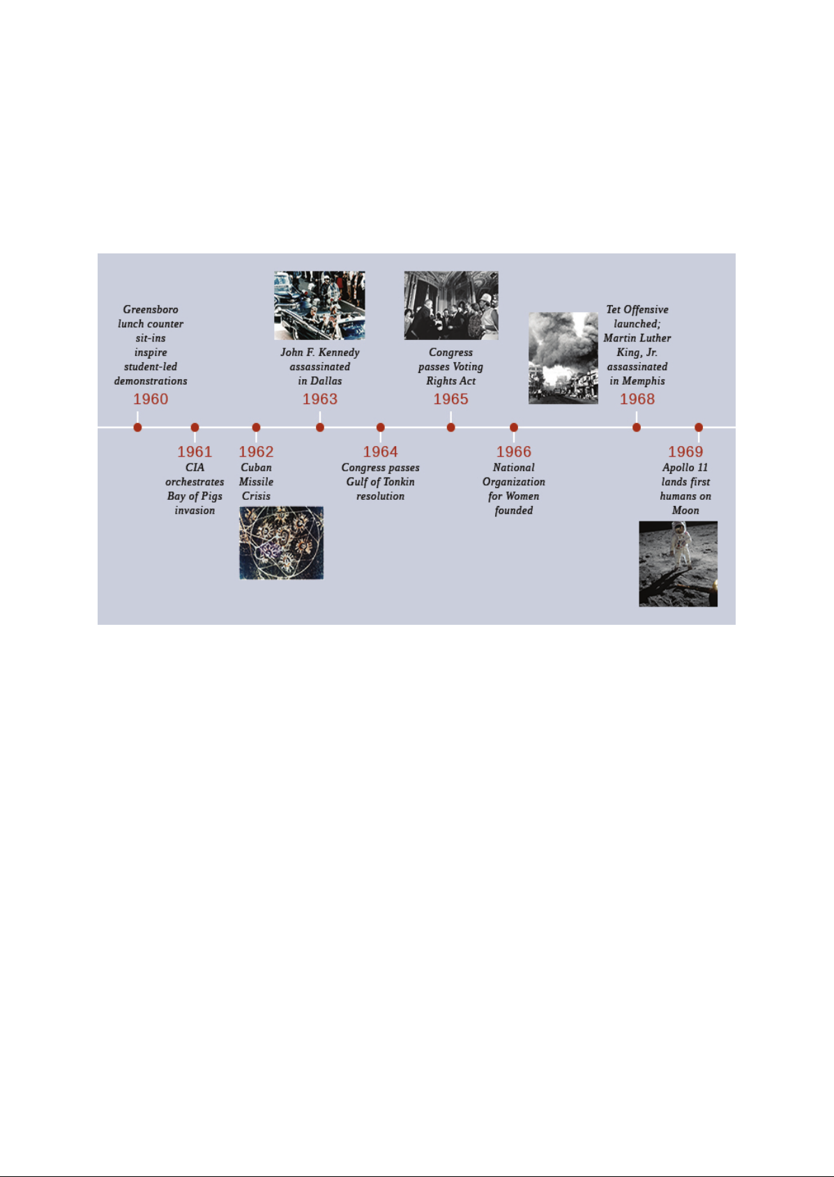 Contesting_Futures__America_in_the_1960s Download