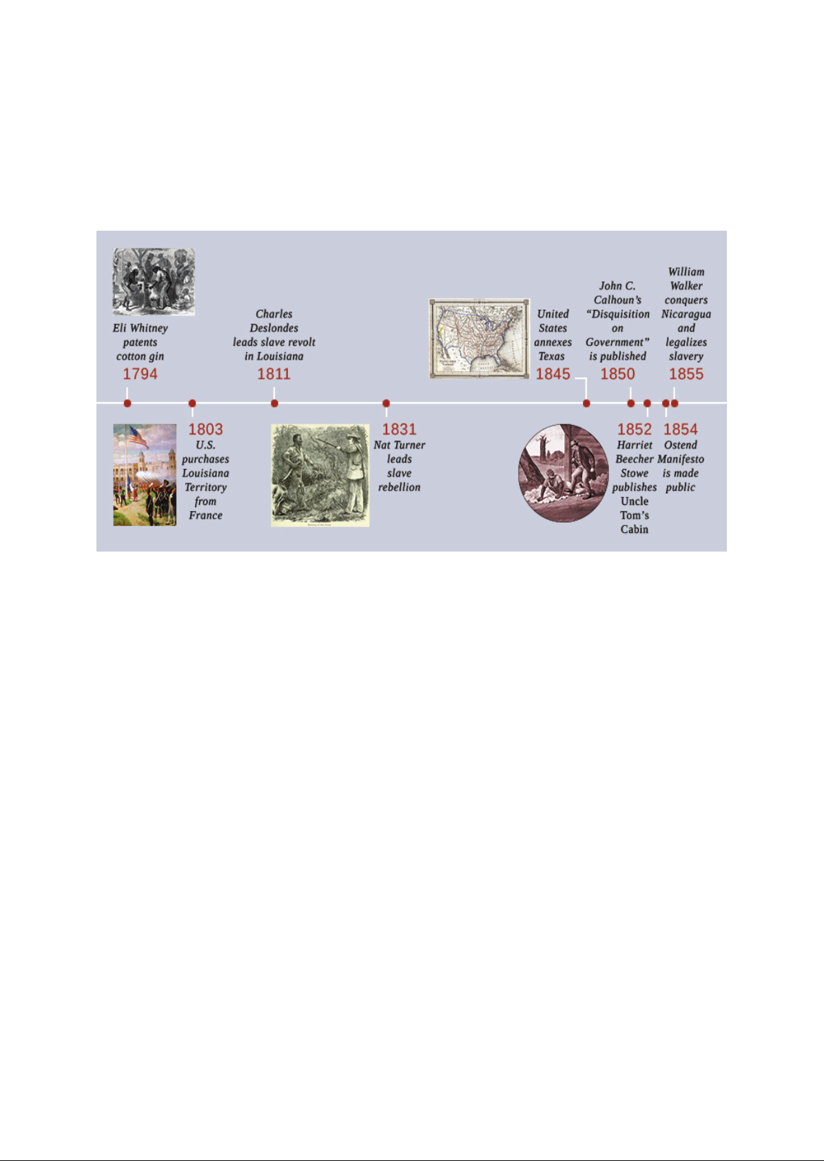 Cotton_is_King__The_Antebellum_South_18001860 Download