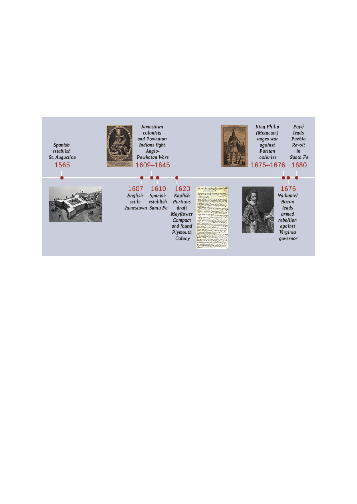 Creating_New_Social_Orders__Colonial_Societies_15001700 Download