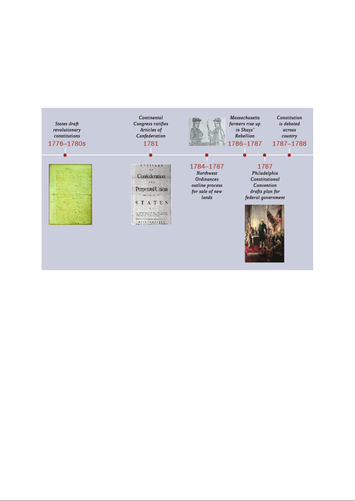 Creating_Republican_Governments_17761790 Download