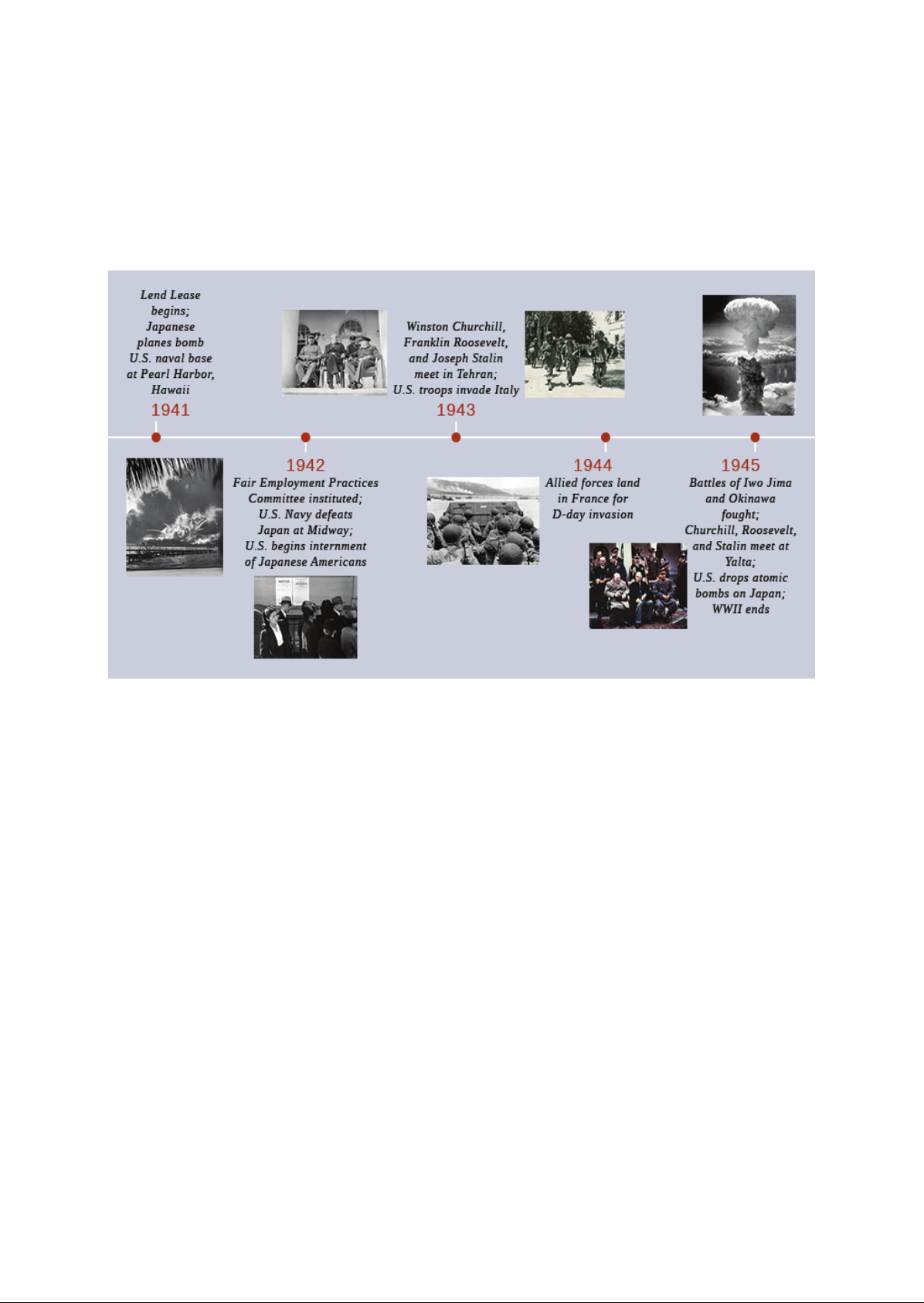 Fighting_the_Good_Fight_in_World_War_II_1941-1945 Download