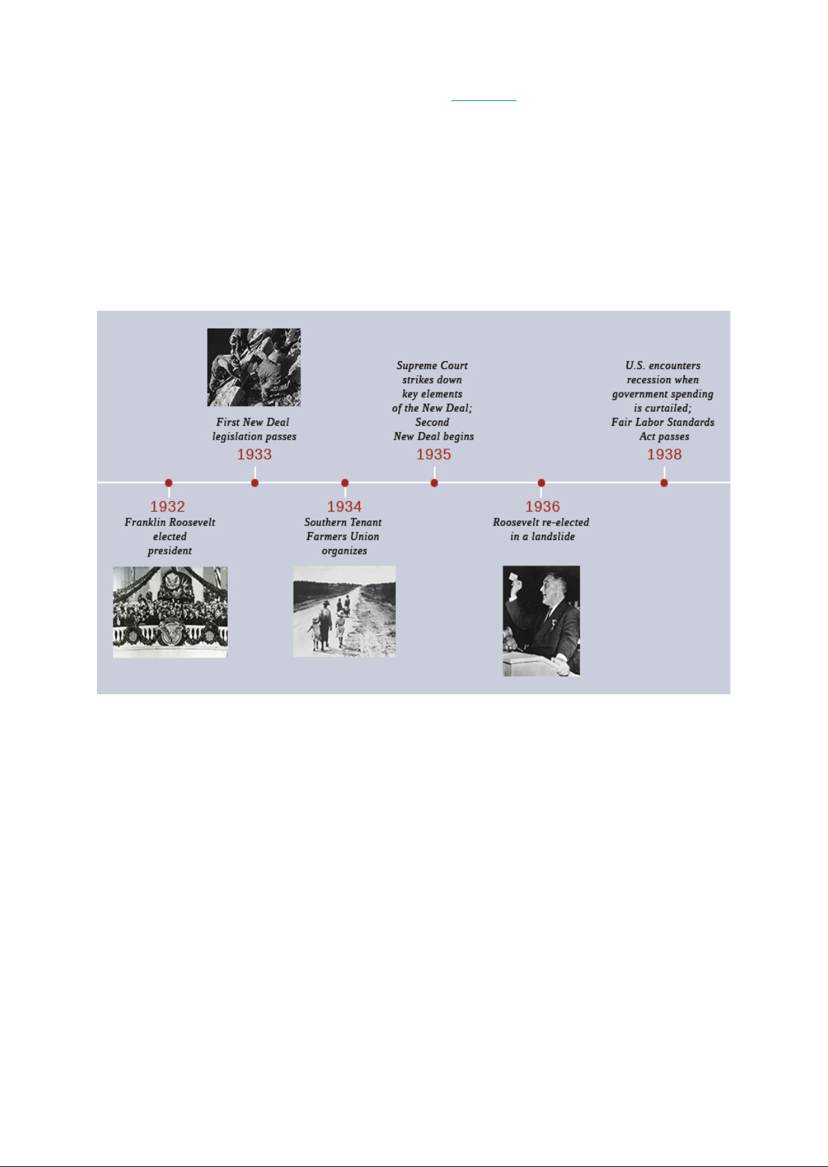 Franklin_Roosevelt_and_the_New_Deal_1932-1941 Download