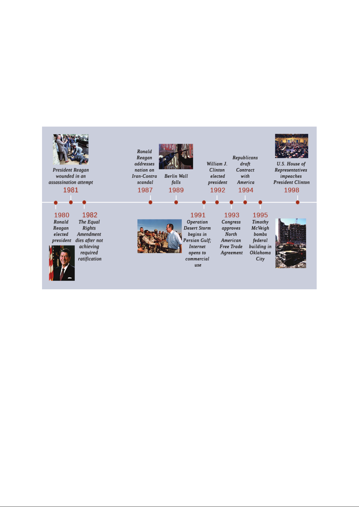 From_Cold_War_to_Culture_Wars_1980-2000 Download