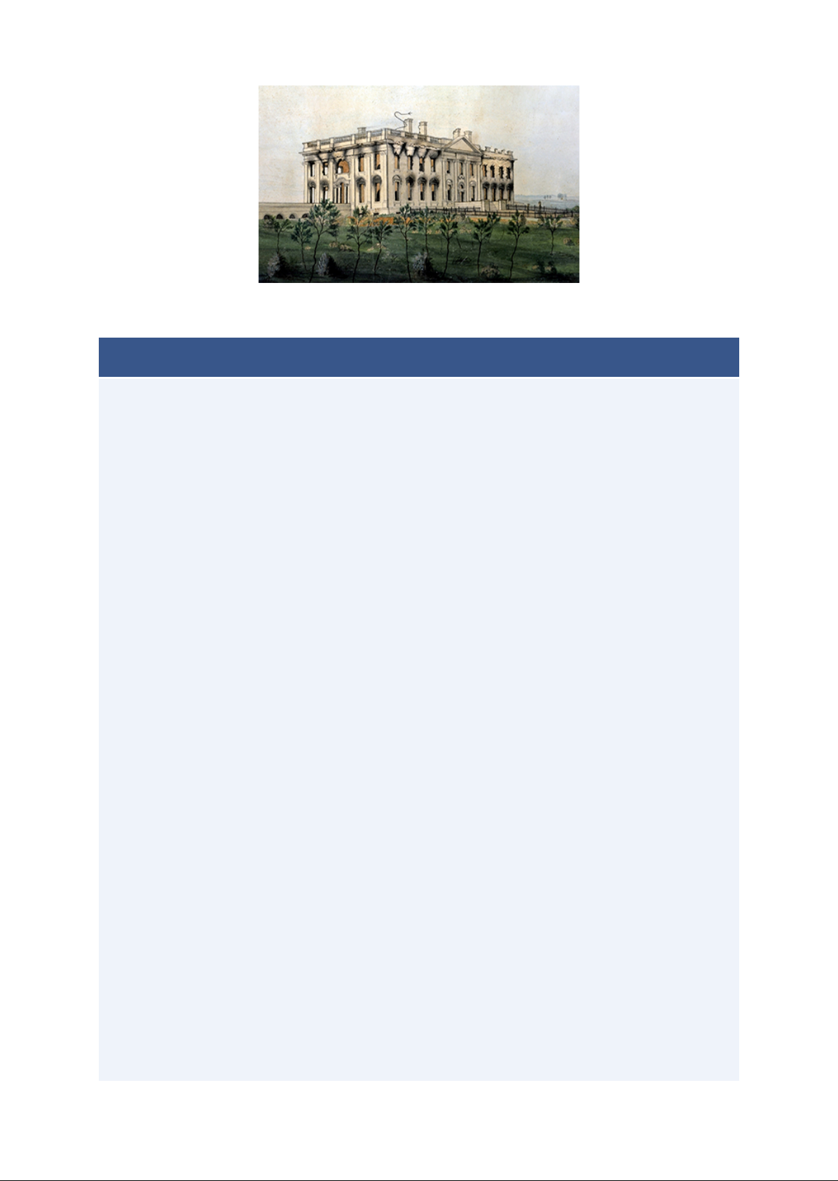 Growing_Pains__The_New_Republic_17901820 Image-19