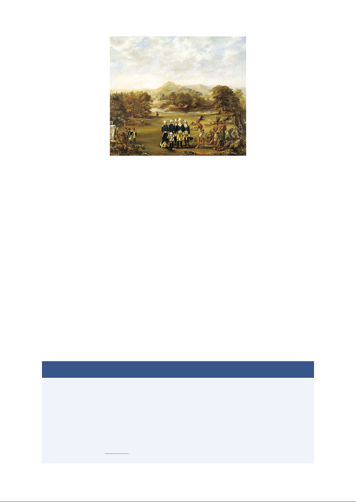 Growing_Pains__The_New_Republic_17901820 Image-10