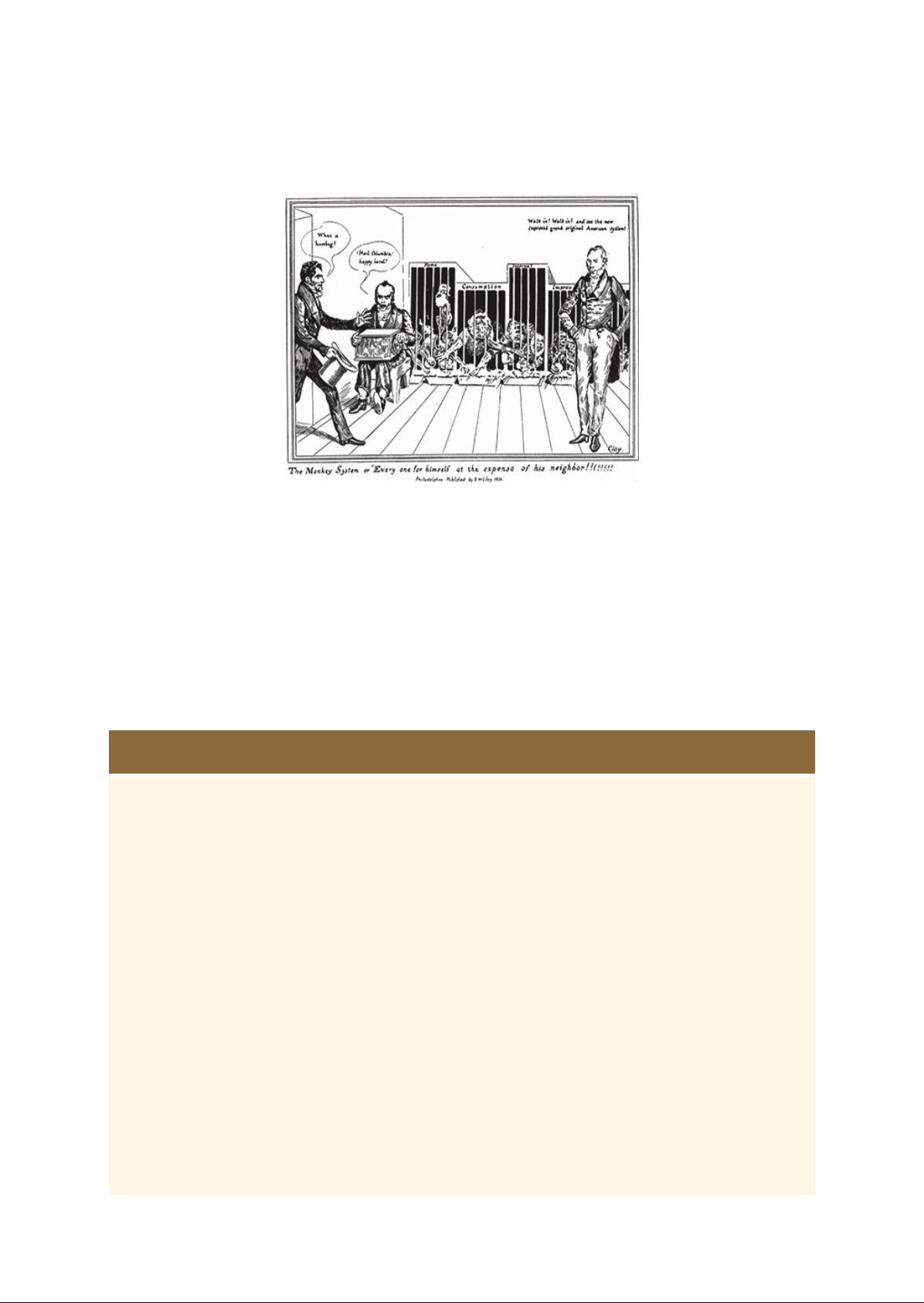 Jacksonian_Democracy_18201840 Image-4