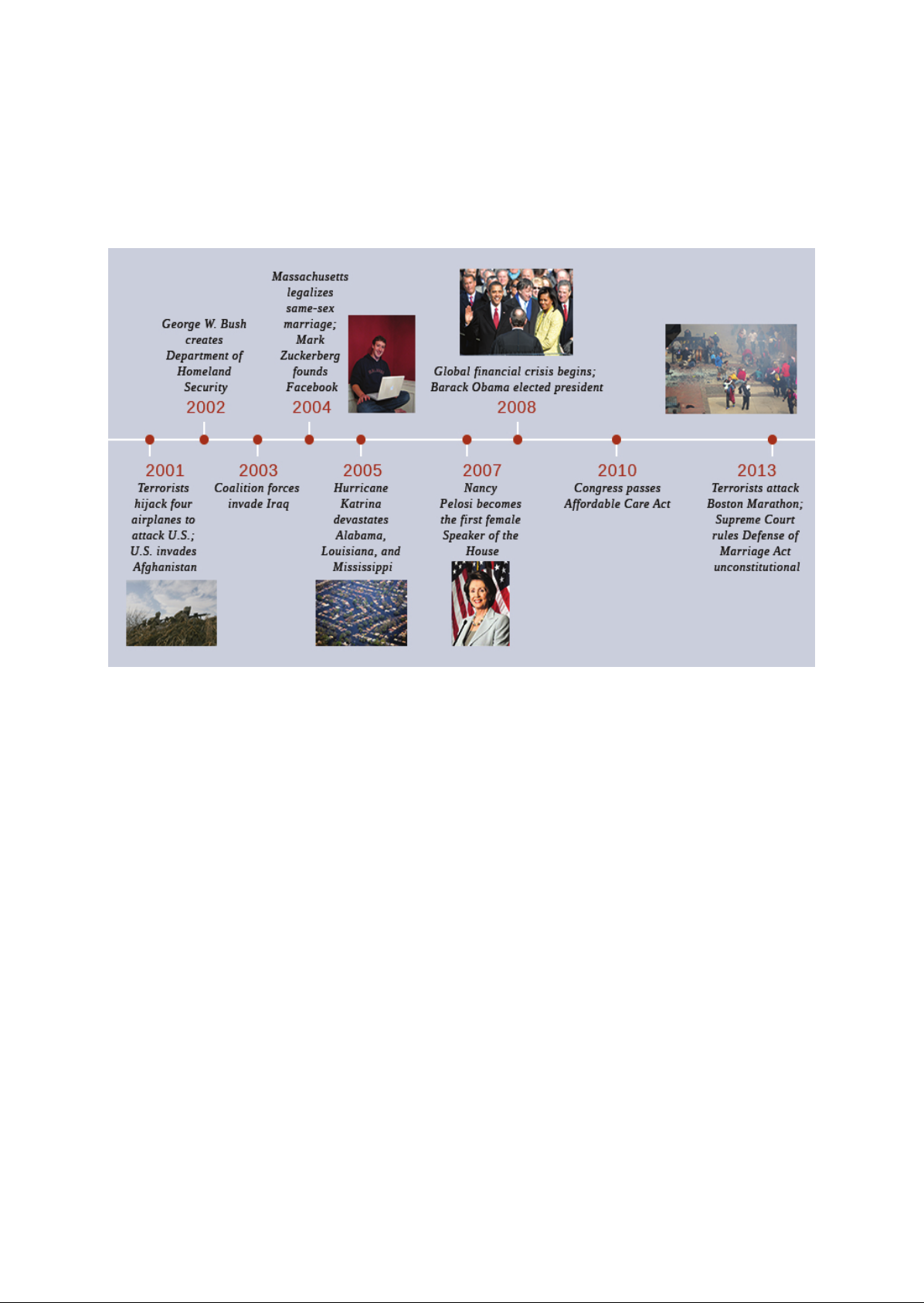 The_Challenges_of_the_Twenty-First_Century Download